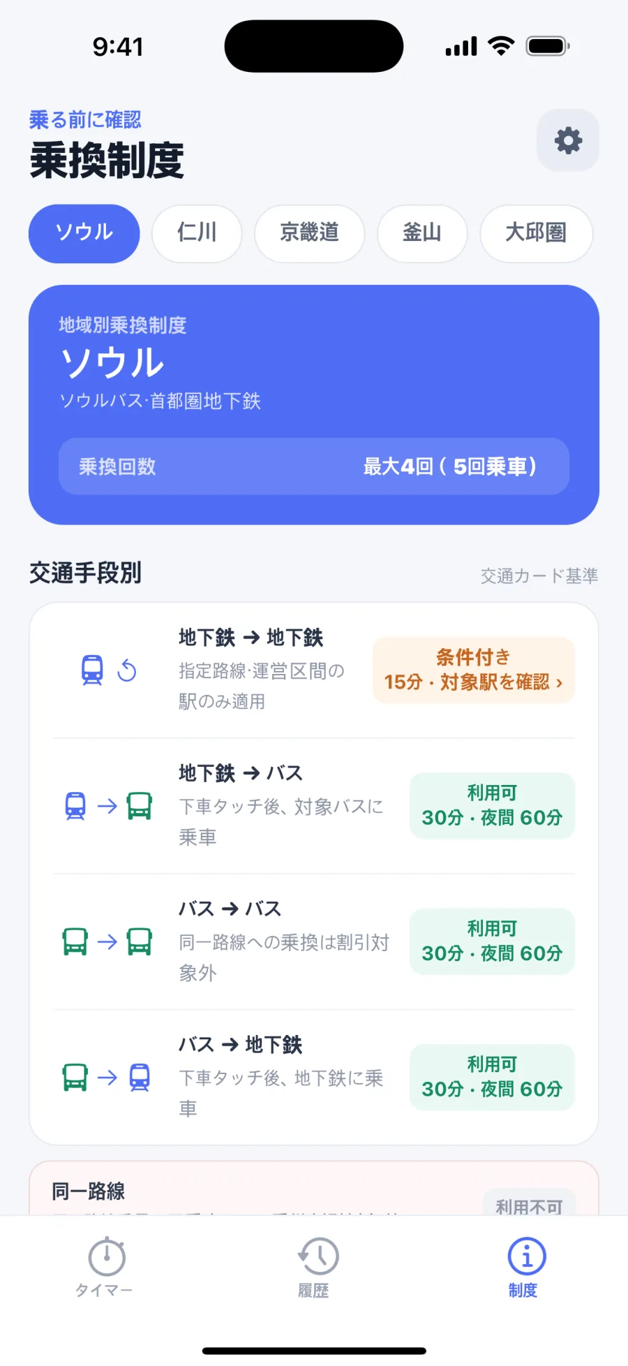 地域別制度