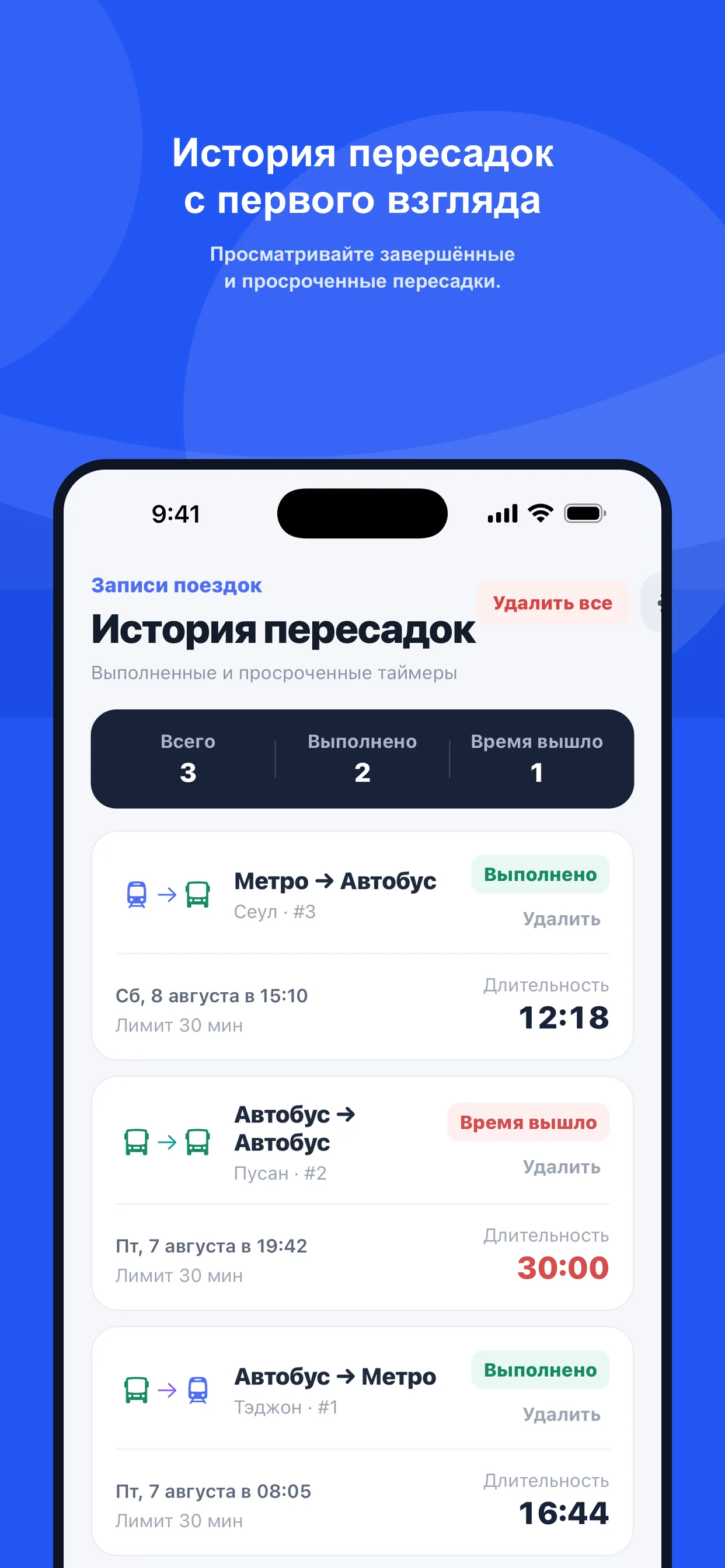 История пересадок