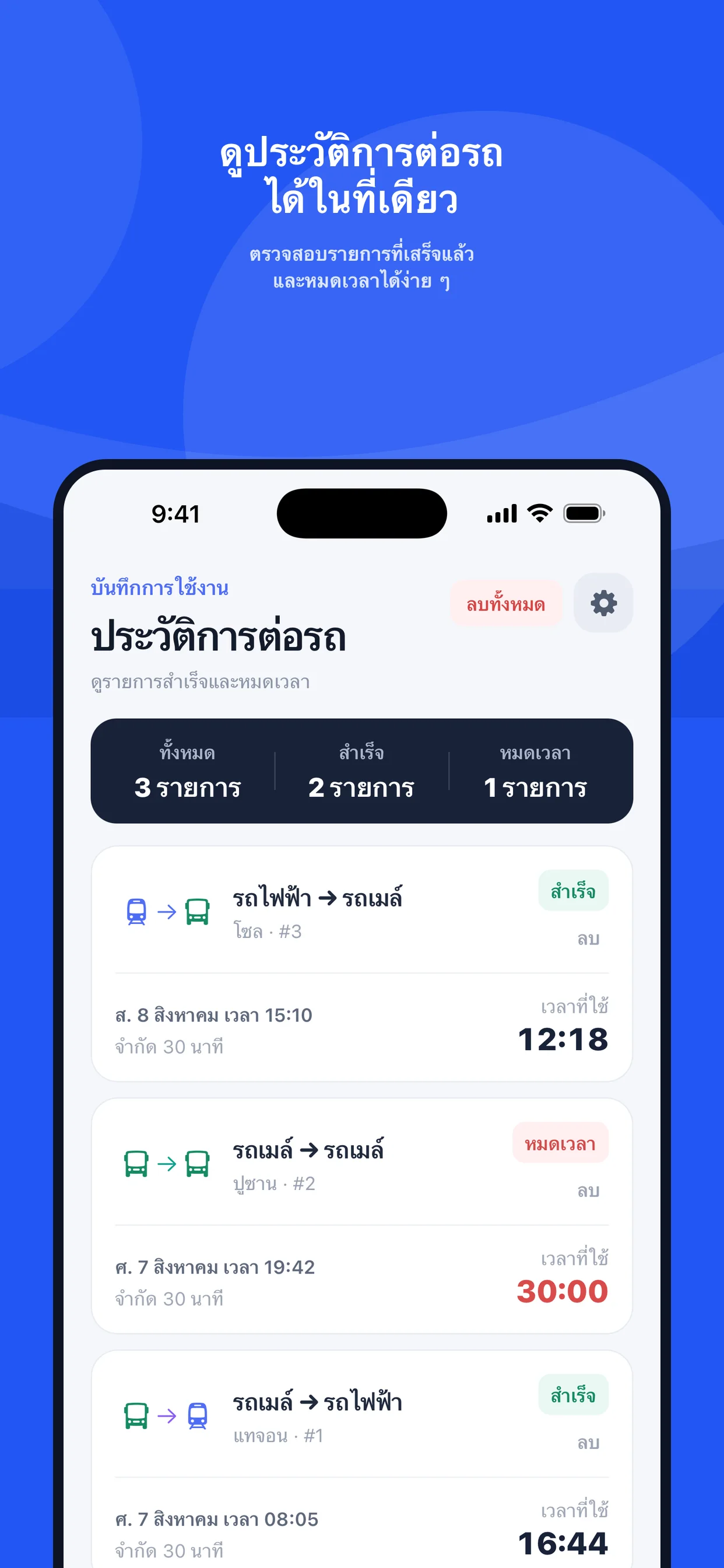 ประวัติการต่อรถ