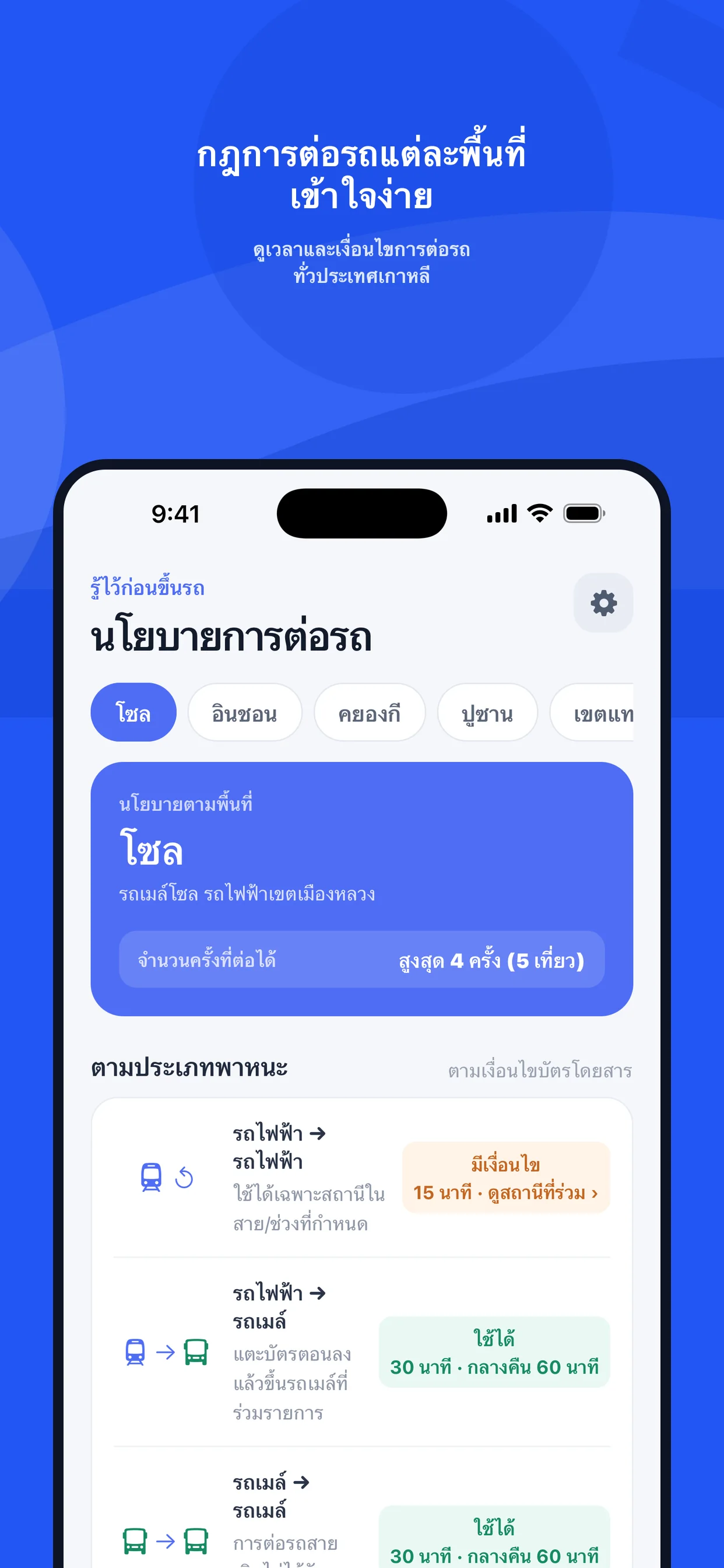 นโยบายรายพื้นที่
