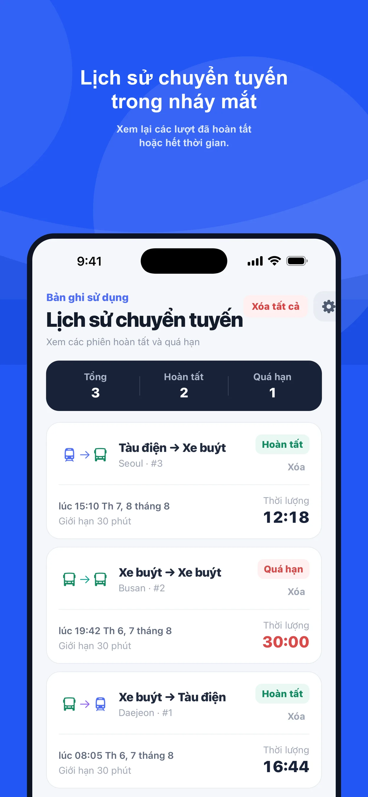 Lịch sử chuyển tuyến