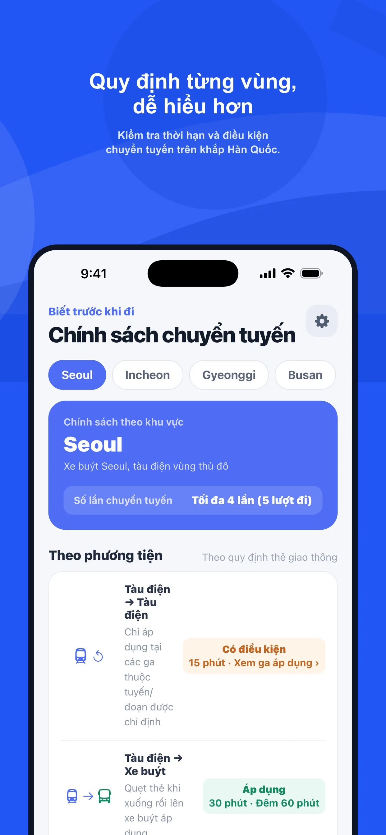 Chính sách khu vực