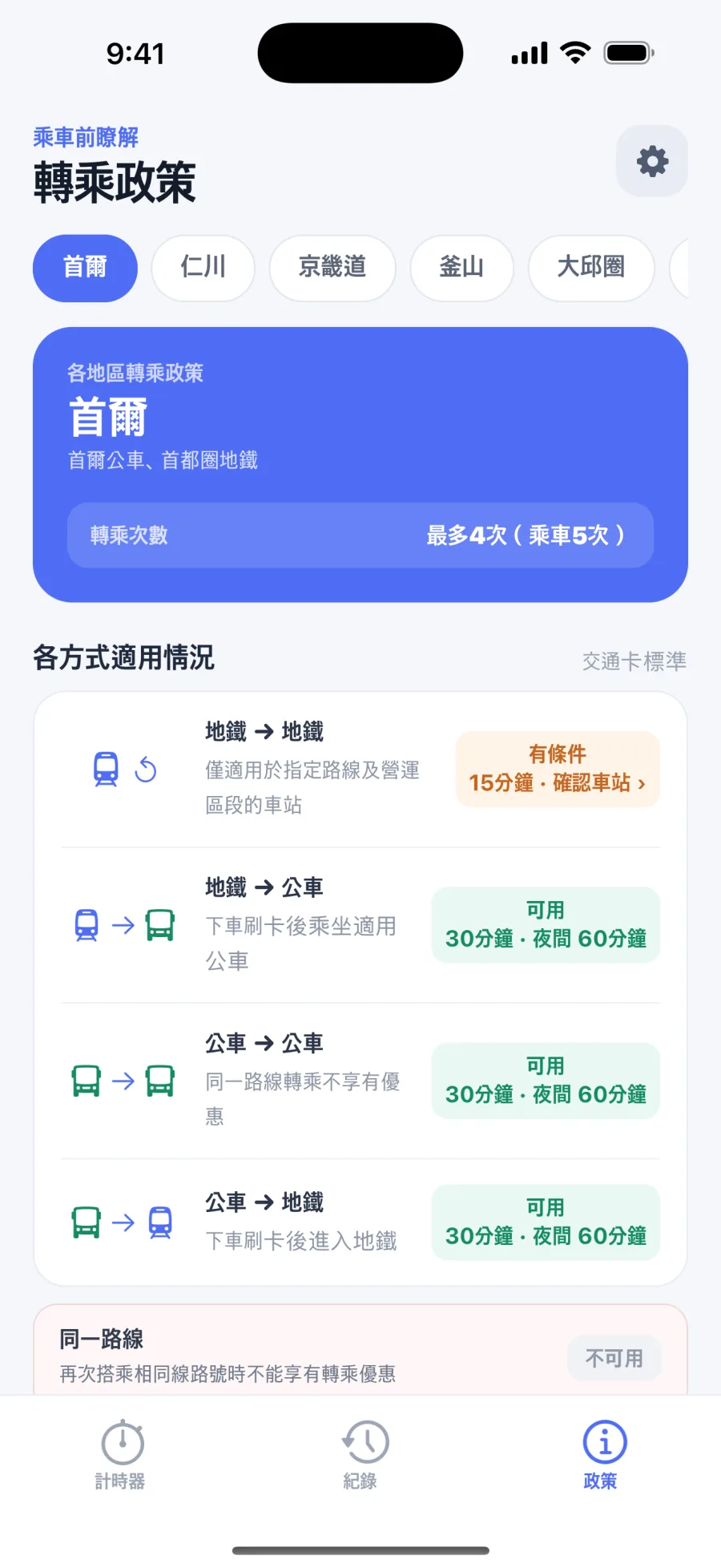 地區政策